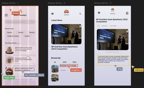 UI/UX with Figma
